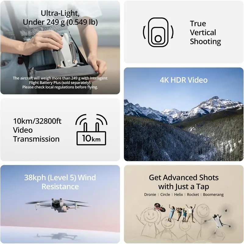 DJI 미니 3 경량 RC 드론 RC-N1 드론, 4K - Drone Dji Rc Mini 리뷰 및 가격