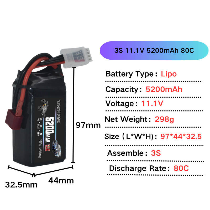 1/2/4개입 TERANTY 3S 5600mAh 리포  - Drone Mjx Rc 리뷰 및 가격