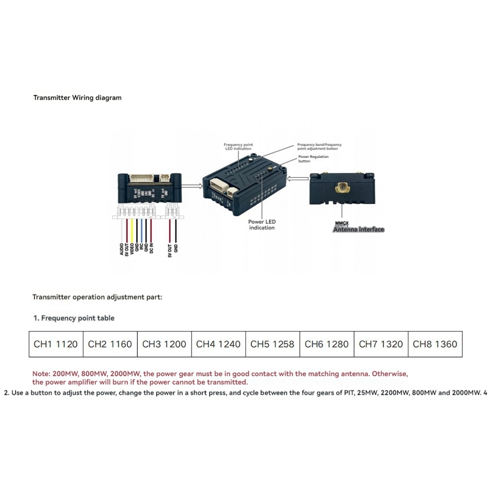 AS96-1.2G 2W VTX 8CH 2000Mw FP - Rc Transmitter Drone 리뷰 및 가격